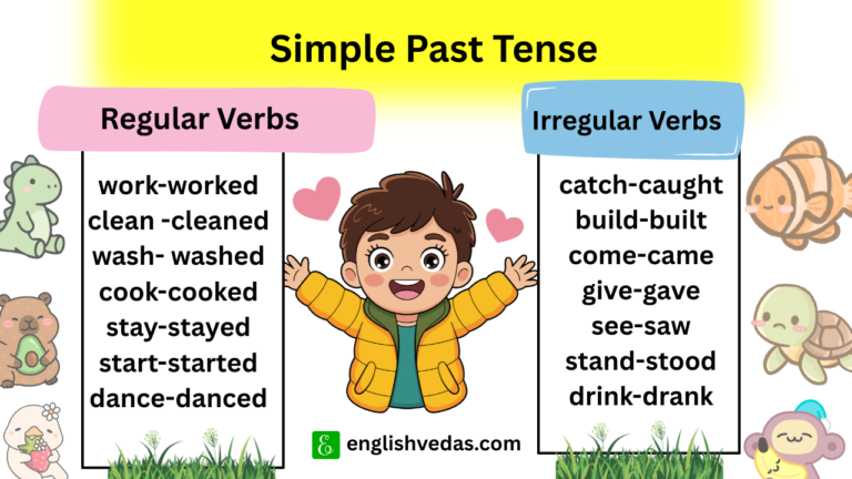 Simple Past Tense