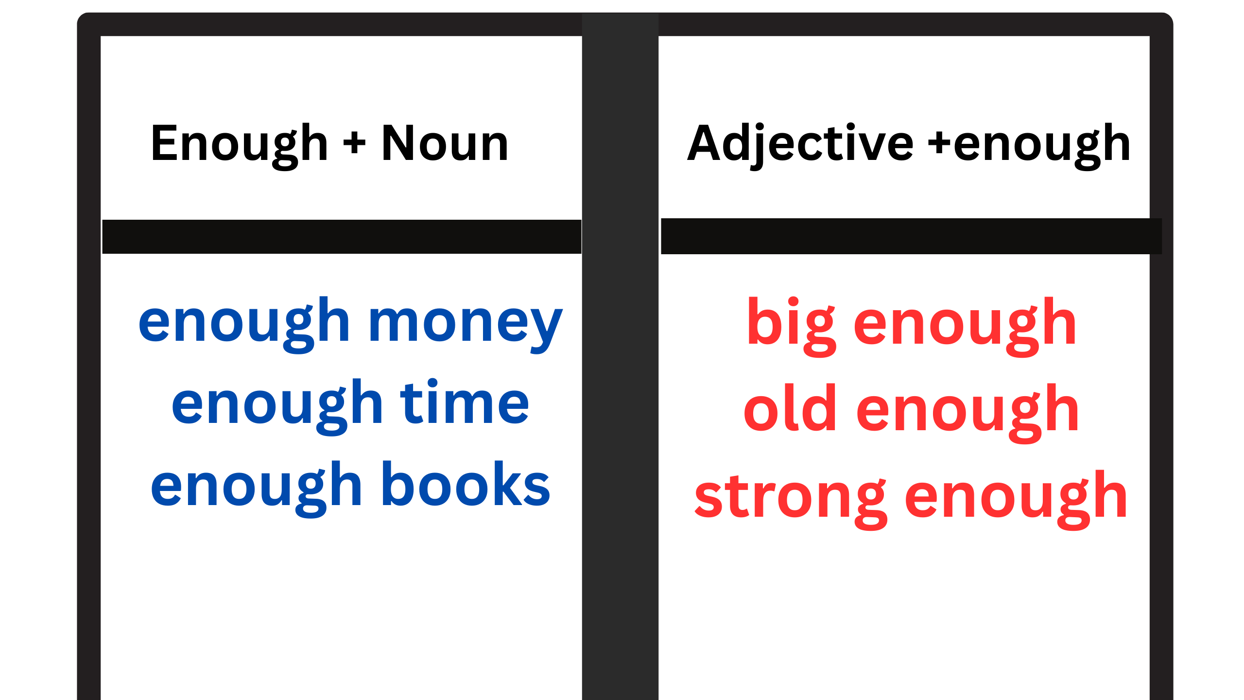 Use of enough with noun and adjective