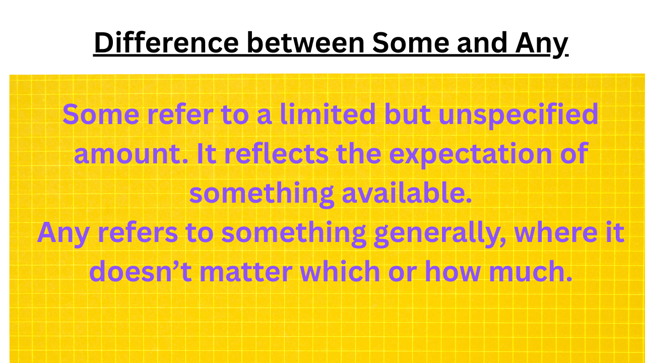 Difference between some and any