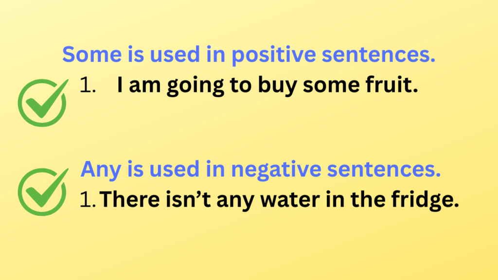 some and any sentences Some and any sentences