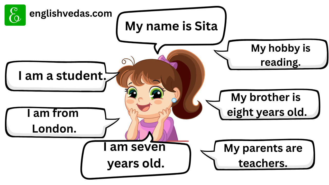 Is Am Are for Class 2 Examples