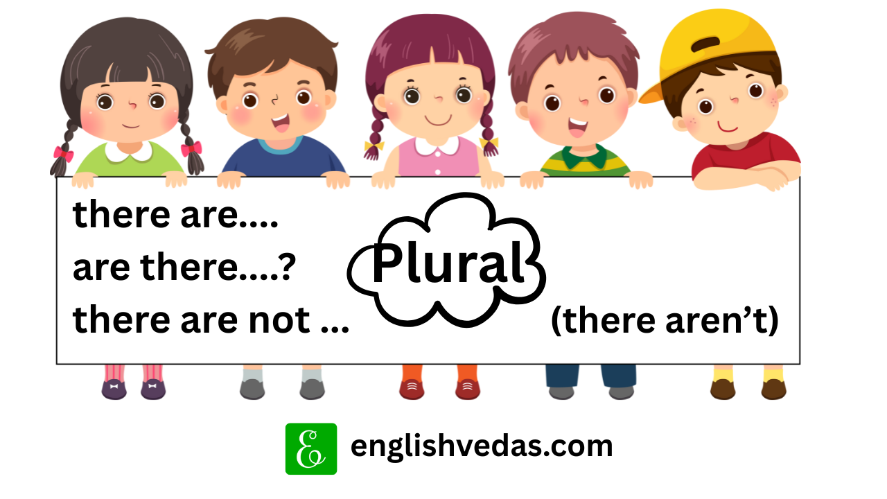 There is or there are (plural)