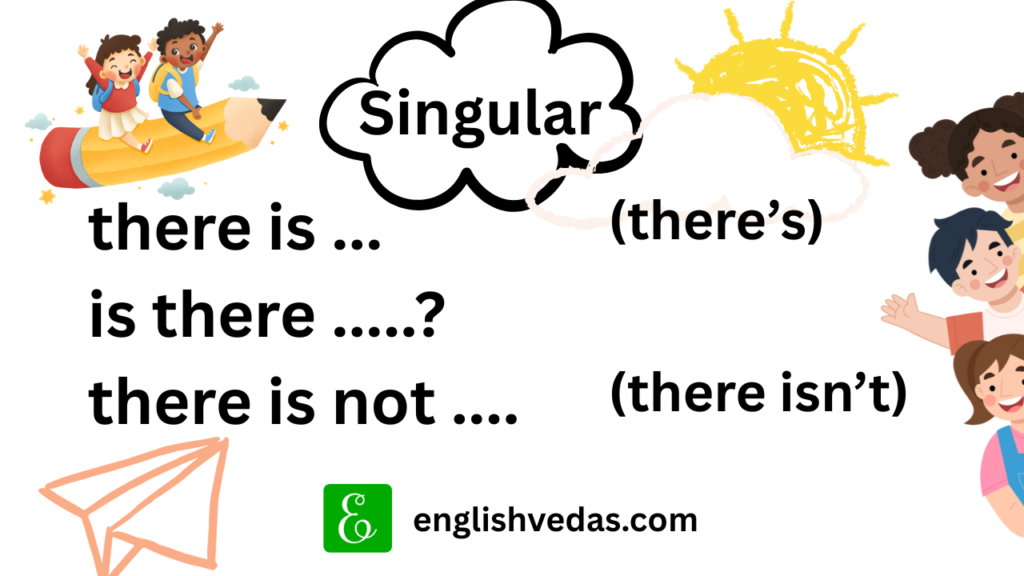 There is or there are (Singular)