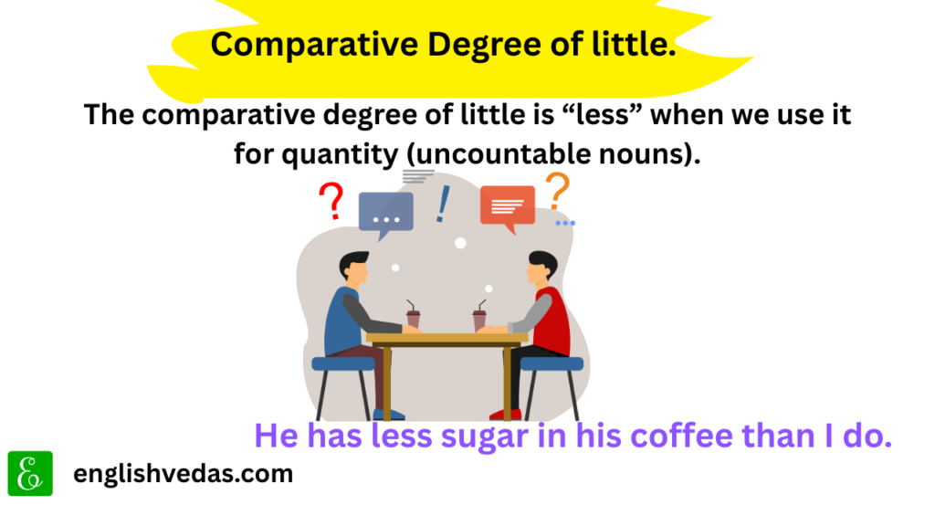 Comparative degree of little