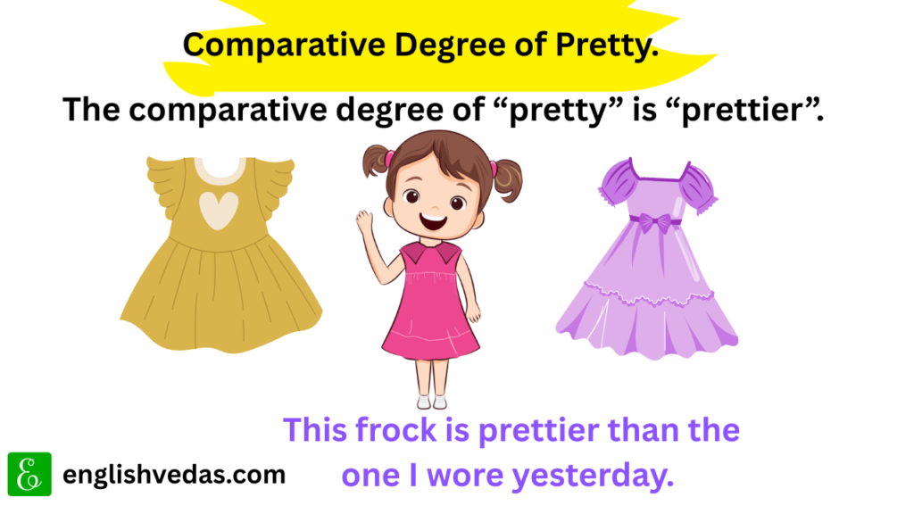 Comparative Degree of Pretty