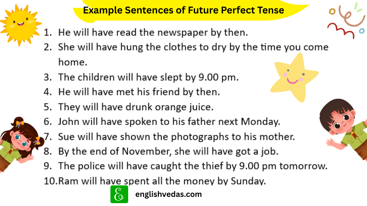 Example Sentences of Future Perfect Tense