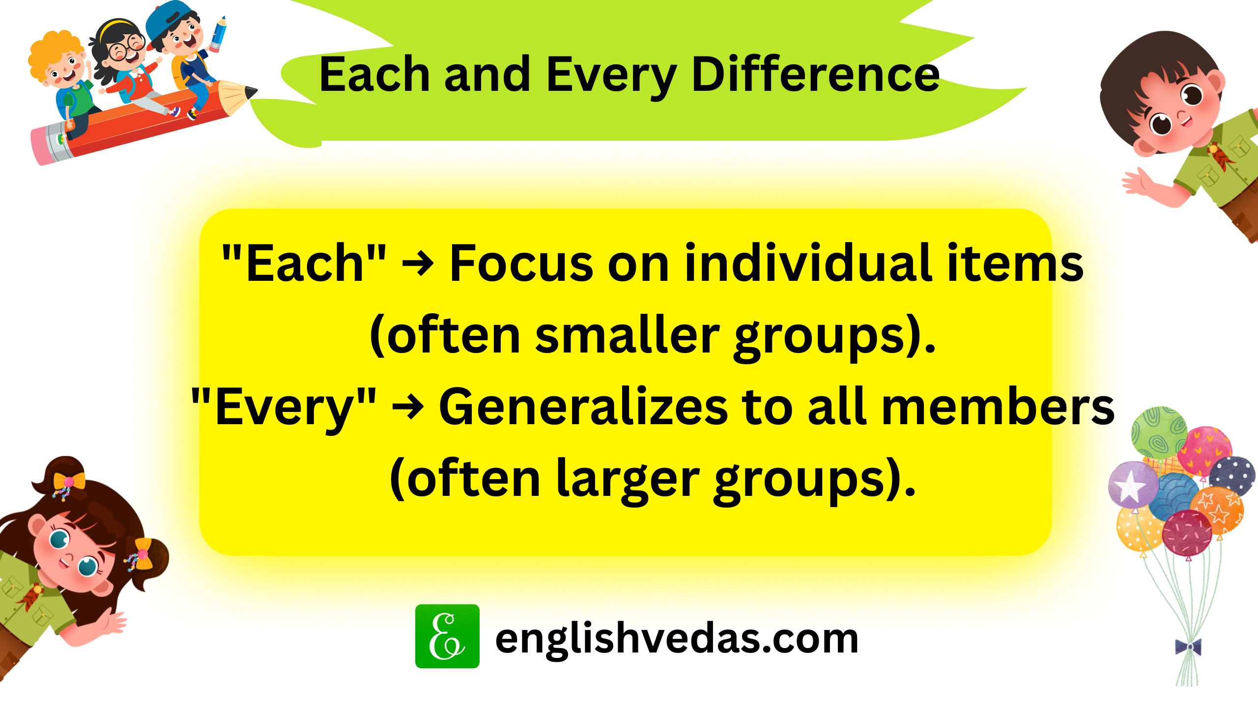 Each and Every Difference