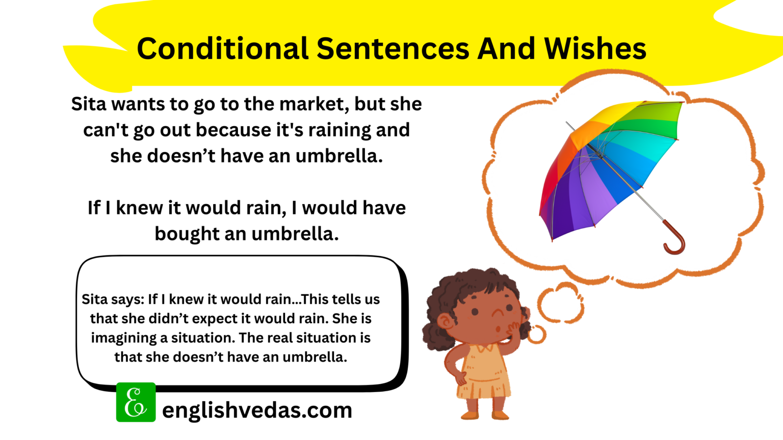 Conditionals and Wishes Exercise and Sentences - English Vedas Blog