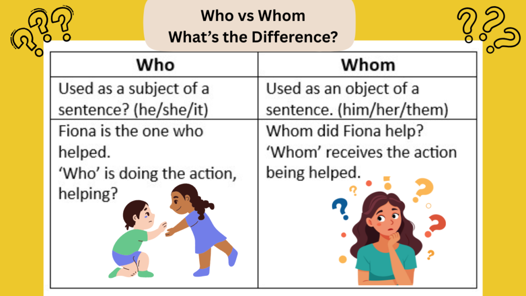 Who vs Whom Difference