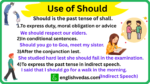 Use of Should