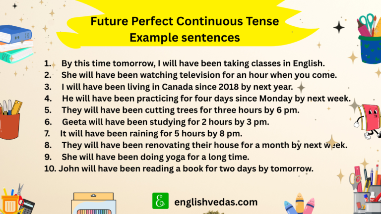 Future Perfect Continuous Tense Example Sentences
