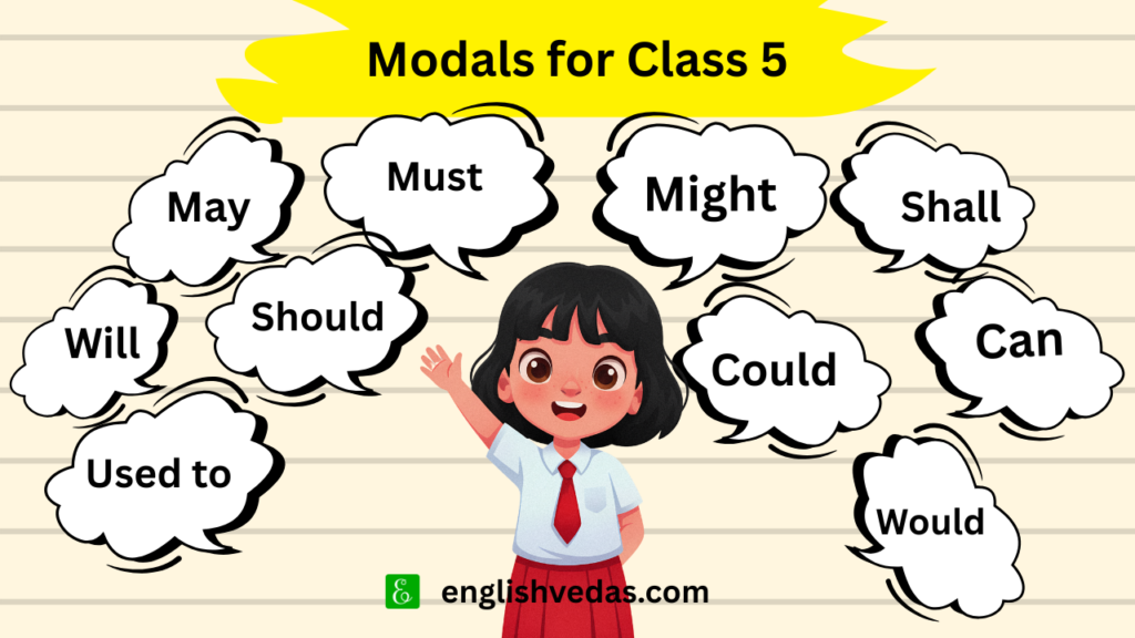 Modals for Class 5