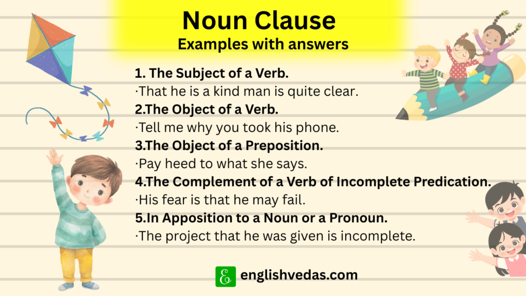 Noun Clause Examples with Answers