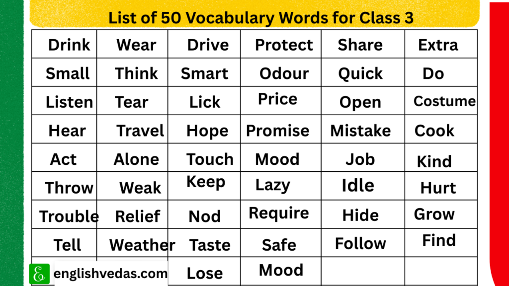 List of 50 Vocabulary words for Class 3