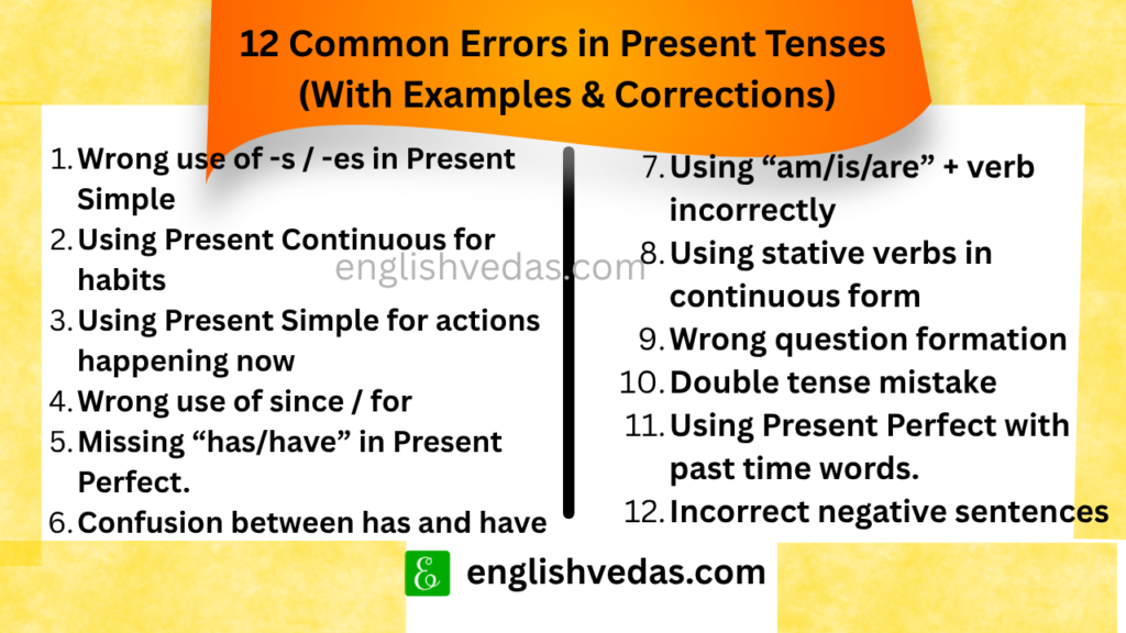 12 Common Errors in Present Tenses (With Examples & Corrections)