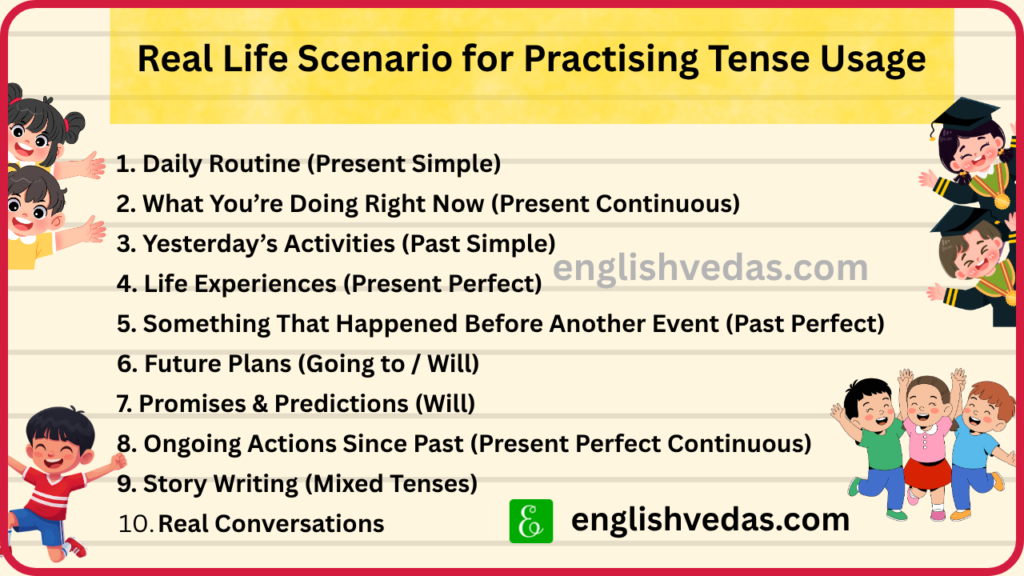 Real Life Scenario for Practising Tenses