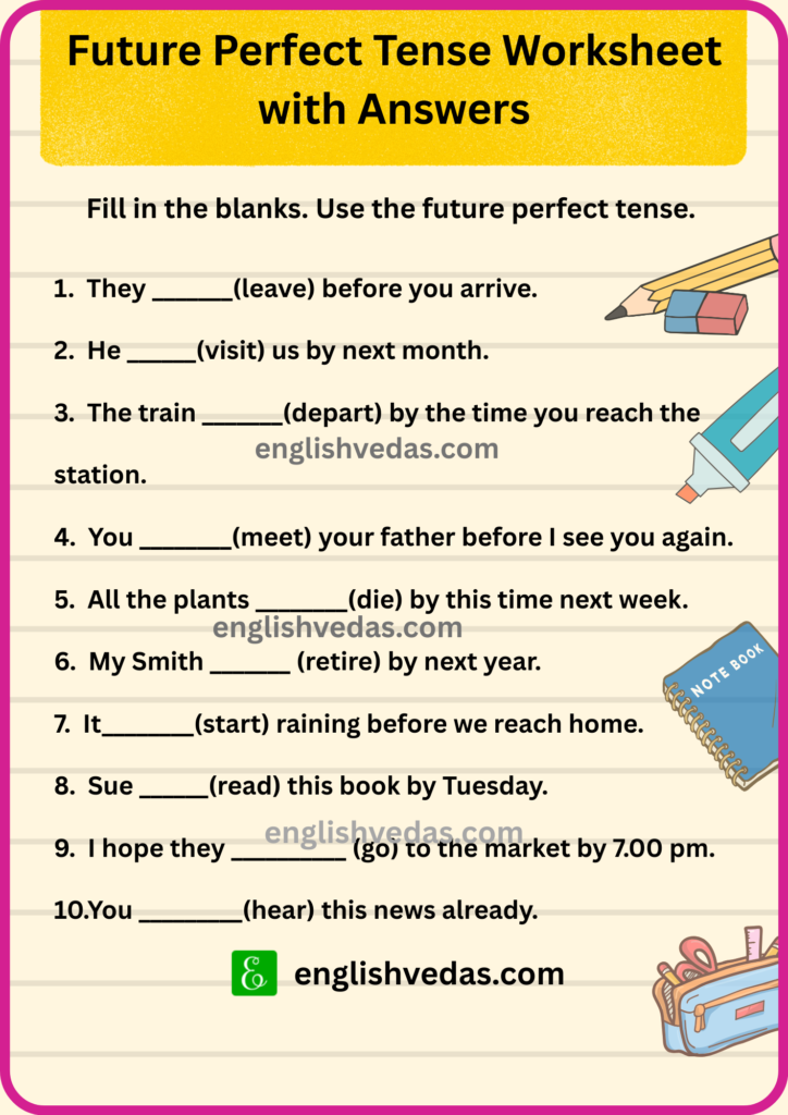 Future Perfect Tense Worksheet with Answers