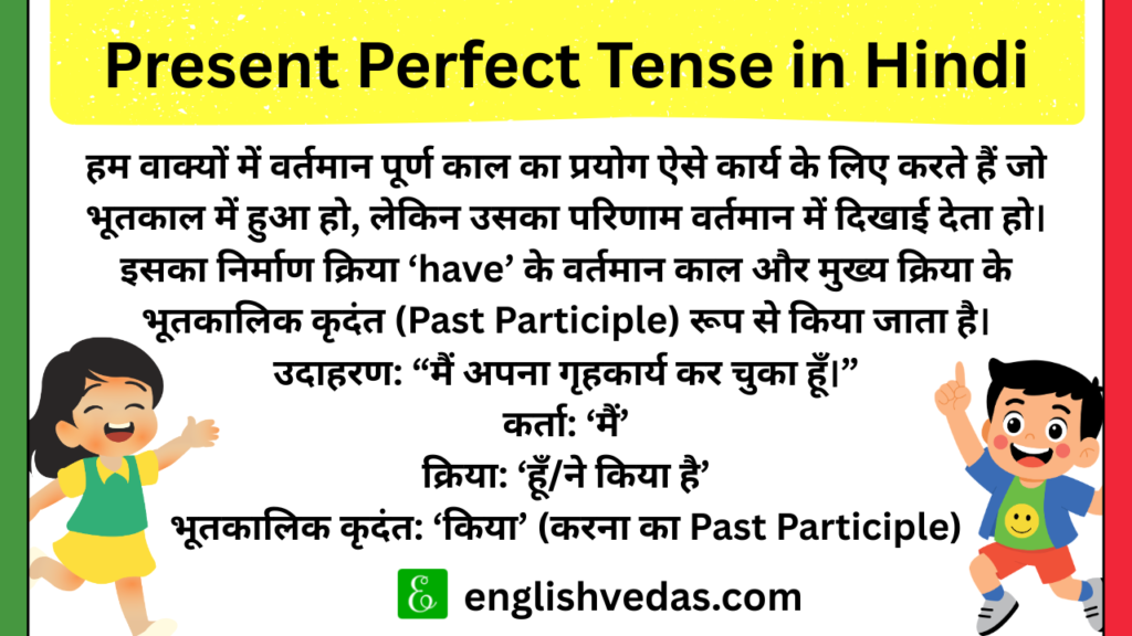Present Perfect Tense in Hindi