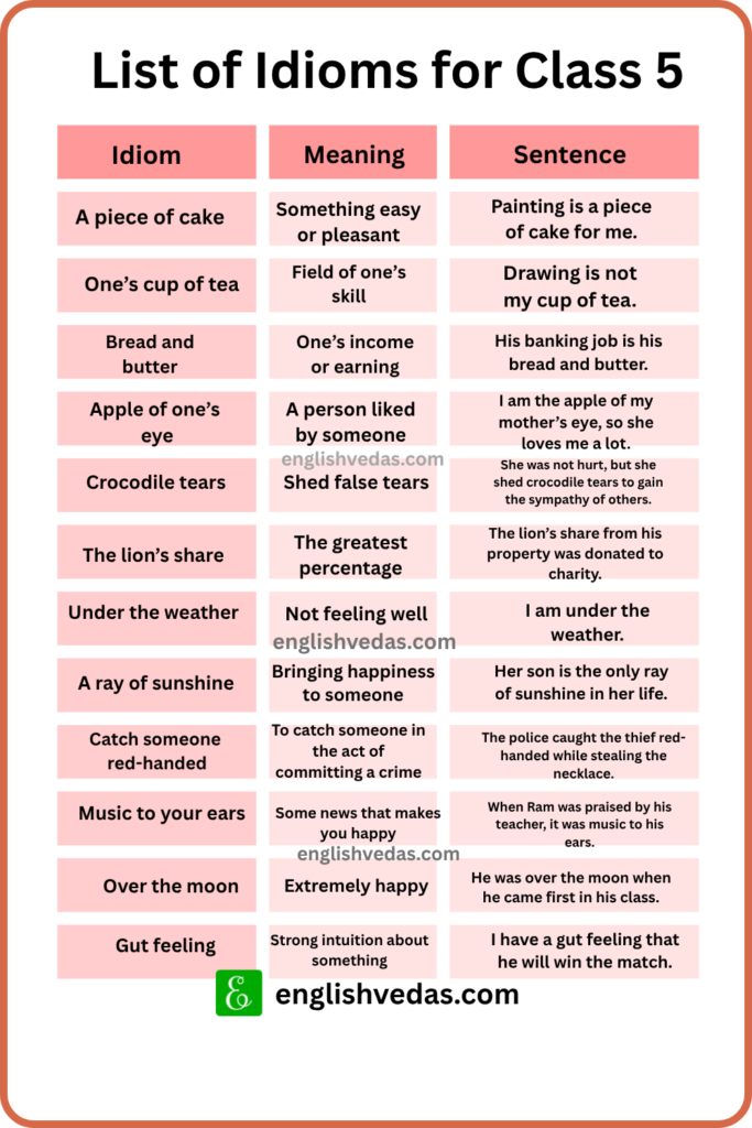 List of Idioms for Class 5