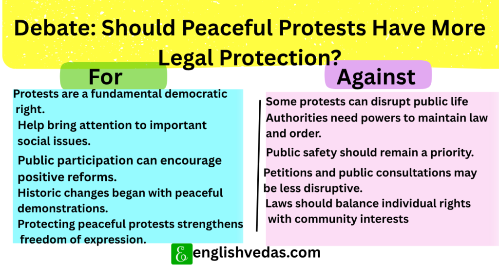 Debate Should Peaceful Protests Have More Legal Protection
