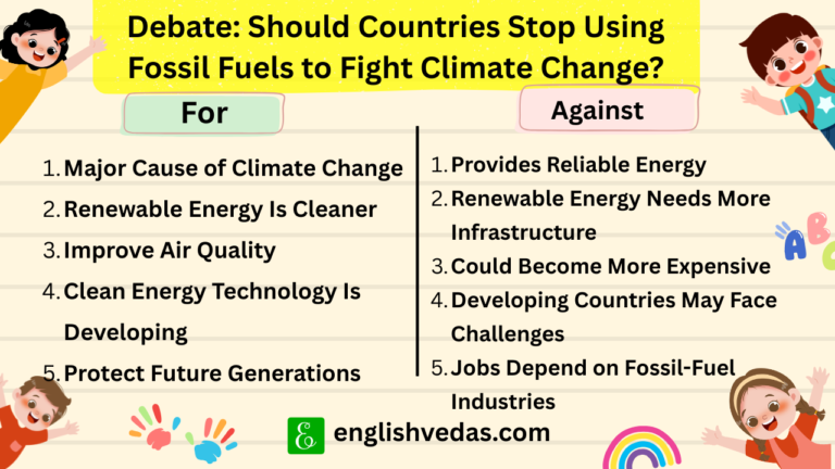 Debate Should Countries Stop Using Fossil Fuels to Fight Climate Change
