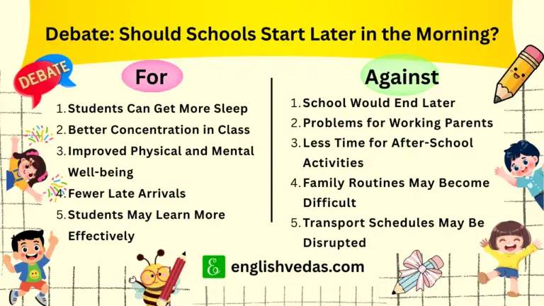 Should Schools Start Later in the Morning