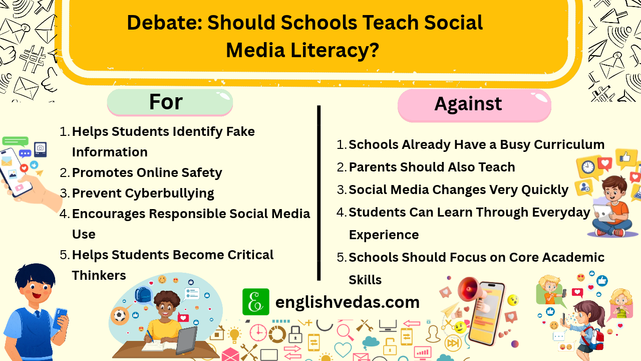 Debate Should Schools Teach Social Media Literacy and social media literacy in schools