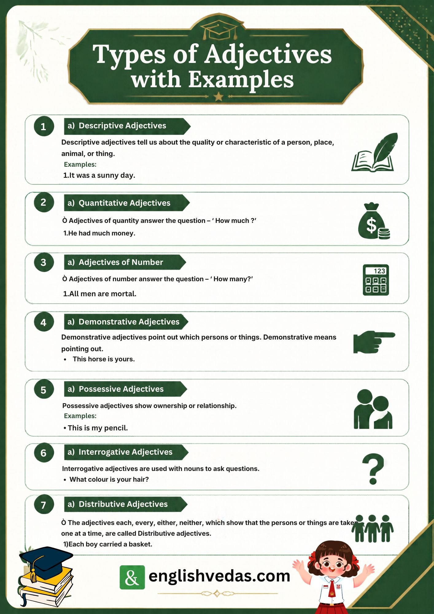 Adjectives Definition Types Rules and Examples
