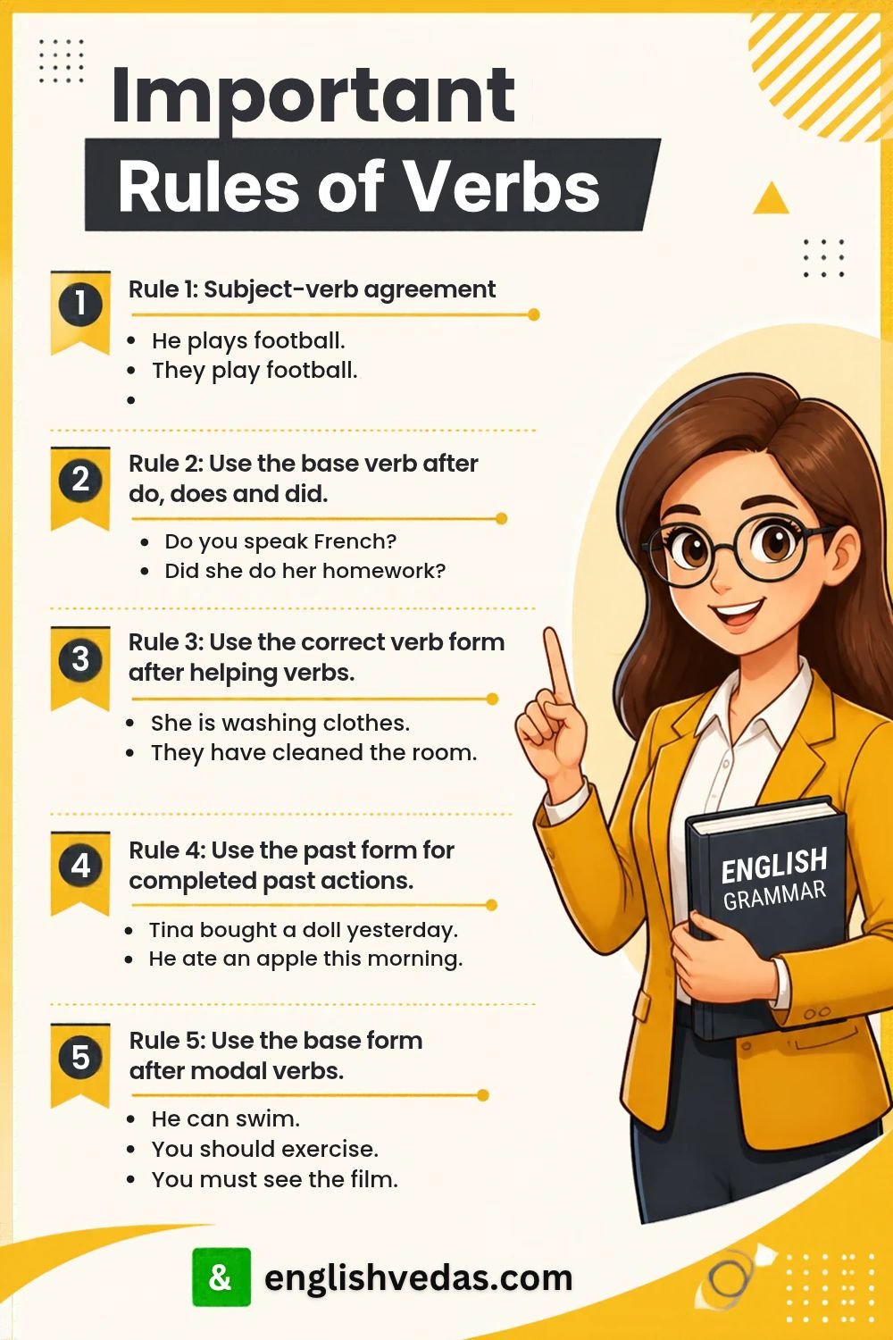 Verbs Definition Types Rules and Examples